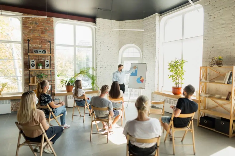 Employee training – a trainer at a flipchart in front of a group of participants