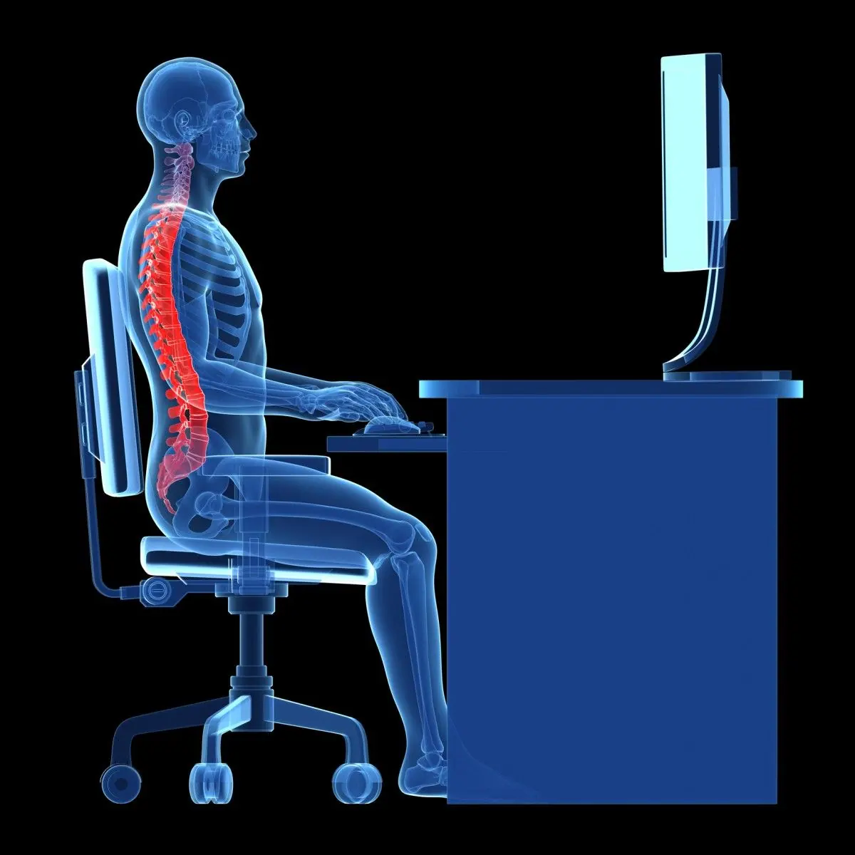 Workplace risks and how to avoid them